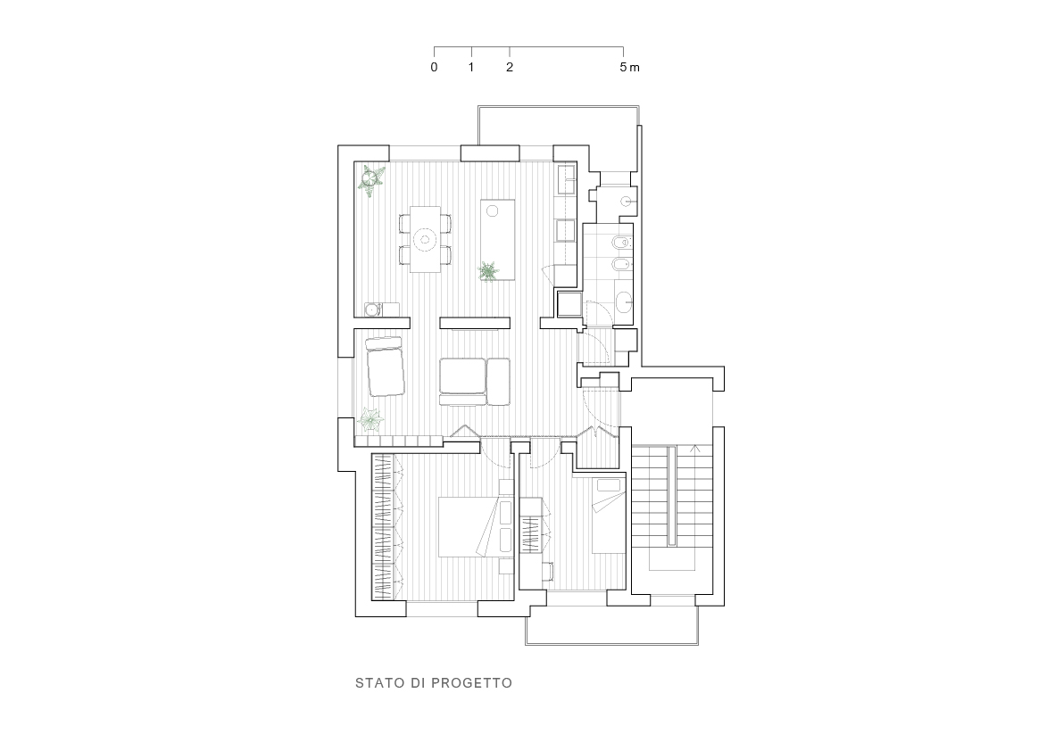 WG_Stato di progetto